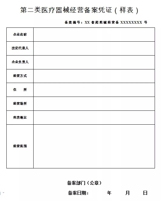 二類醫(yī)療備案怎么辦理？賣口罩需要什么資格證
