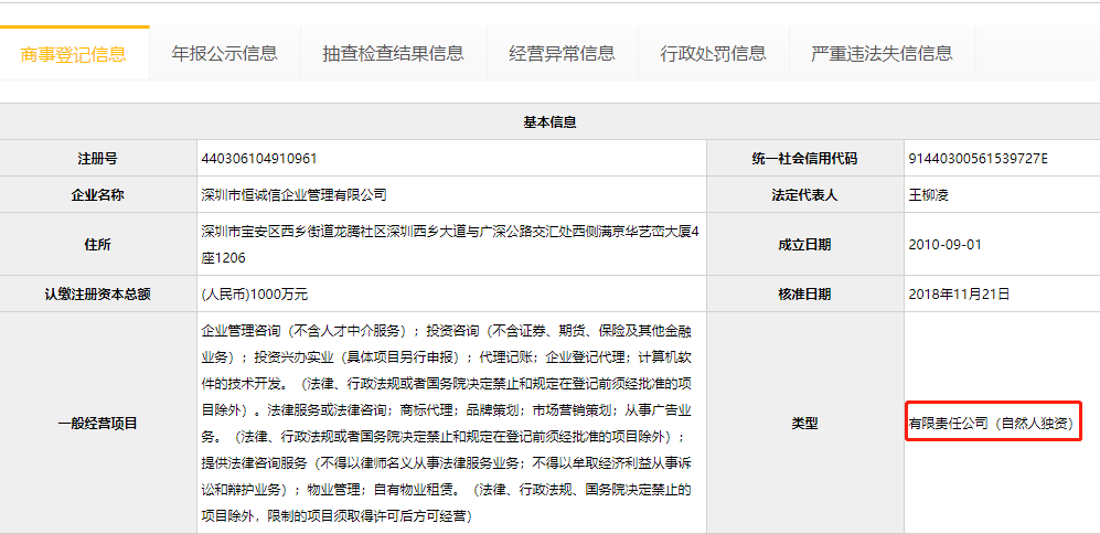 注冊一人有限公司的流程是什么？一人有限公司需要設(shè)立監(jiān)事嗎