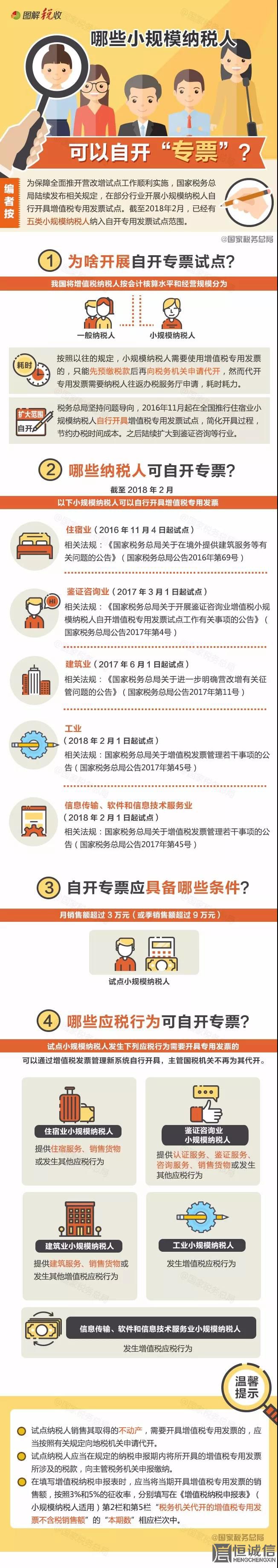 哪些小規(guī)模納稅人可以自開“專票”？